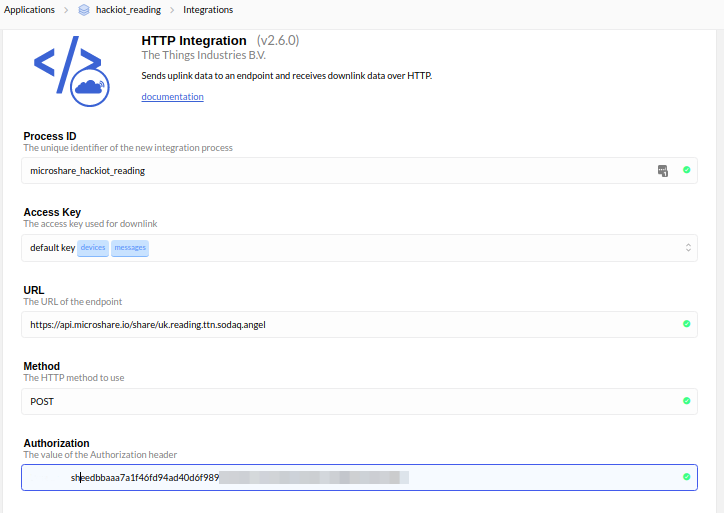 TTN HTTP Integration Form